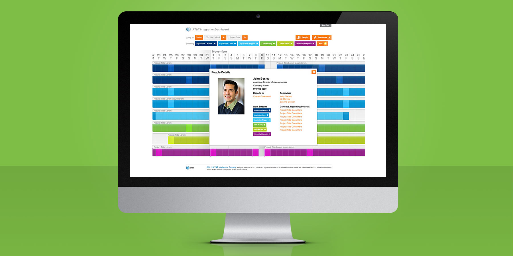 Scott Michael Johnson » Marketing Dashboard
